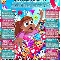 Social Media and Mental Health