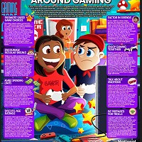 Setting Boundaries Around Gaming